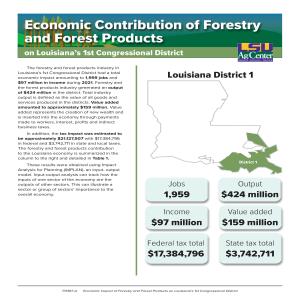 Economic Contribution of Forestry and Forest Products on Louisiana’s 1st Congressional District