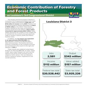 Economic Contribution of Forestry and Forest Products on Louisiana’s 3rd Congressional District