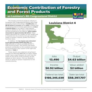 Economic Contribution of Forestry and Forest Products on Louisiana’s 4th Congressional District