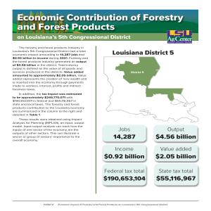Economic Contribution of Forestry and Forest Products on Louisiana’s 5th Congressional District