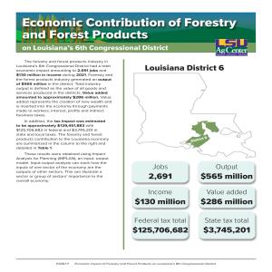Economic Contribution of Forestry and Forest Products on Louisiana’s 6th Congressional District